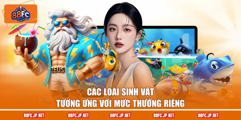 Các loài sinh vật tương ứng với mức thưởng riêng